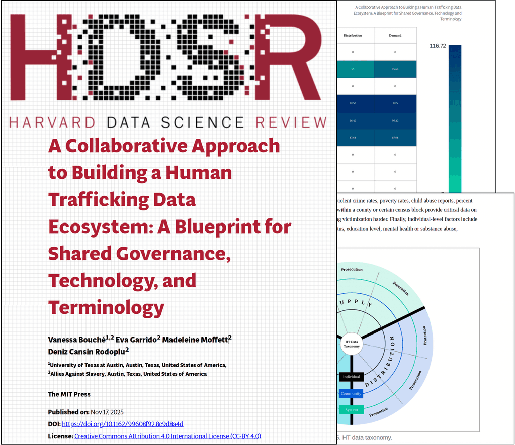 Harnessing data to illuminate & eradicate human trafficking